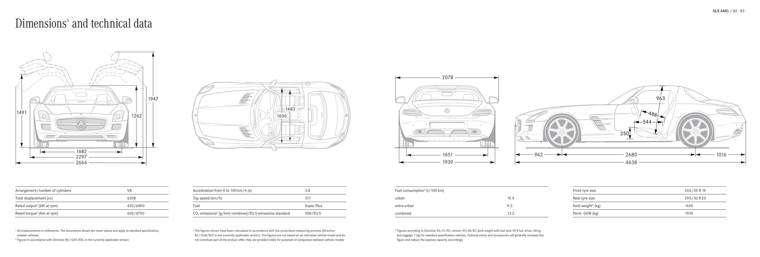 2013 Mercedes-Benz SLS Class Brochure Page 35